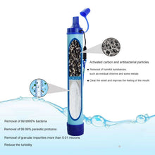 Load image into Gallery viewer, Outdoor Water Purifier is best suitable for hiking, climbing, camping and outdoor activities. Made of Material of ABS, PE with the unique feature of ultrafiltration membrane, activated carbon available in Blue colour weighing just 90 gm.
